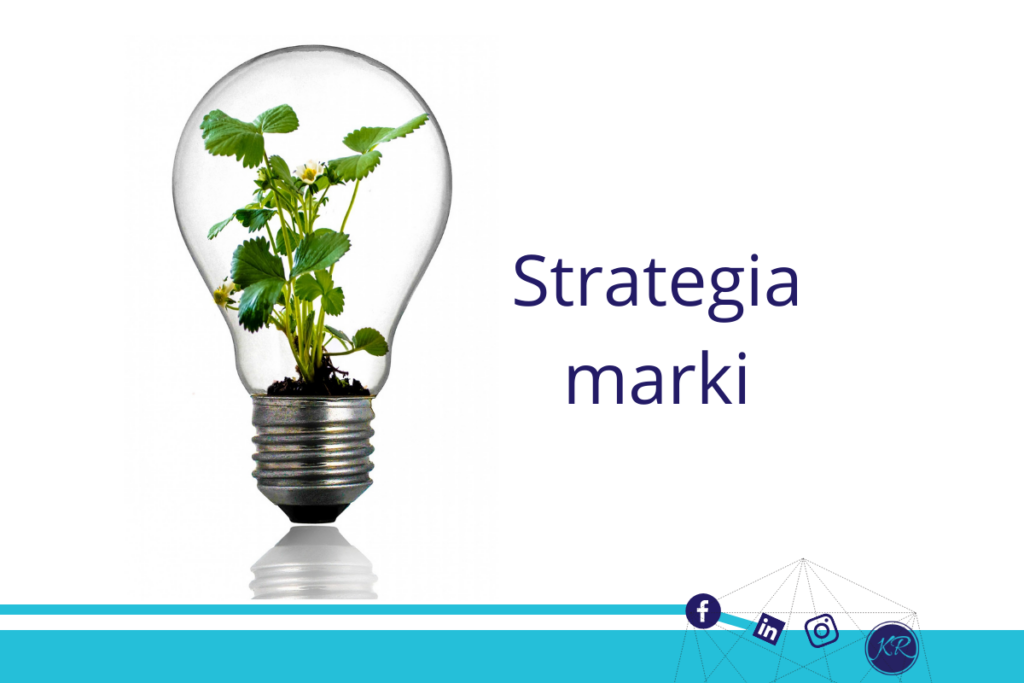 Strategia marki