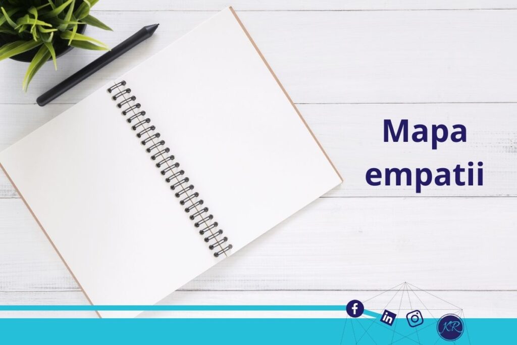 mapa empatii